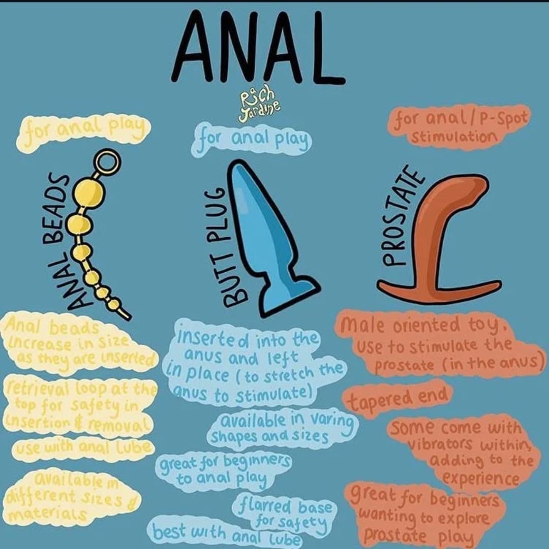 Anal plugs