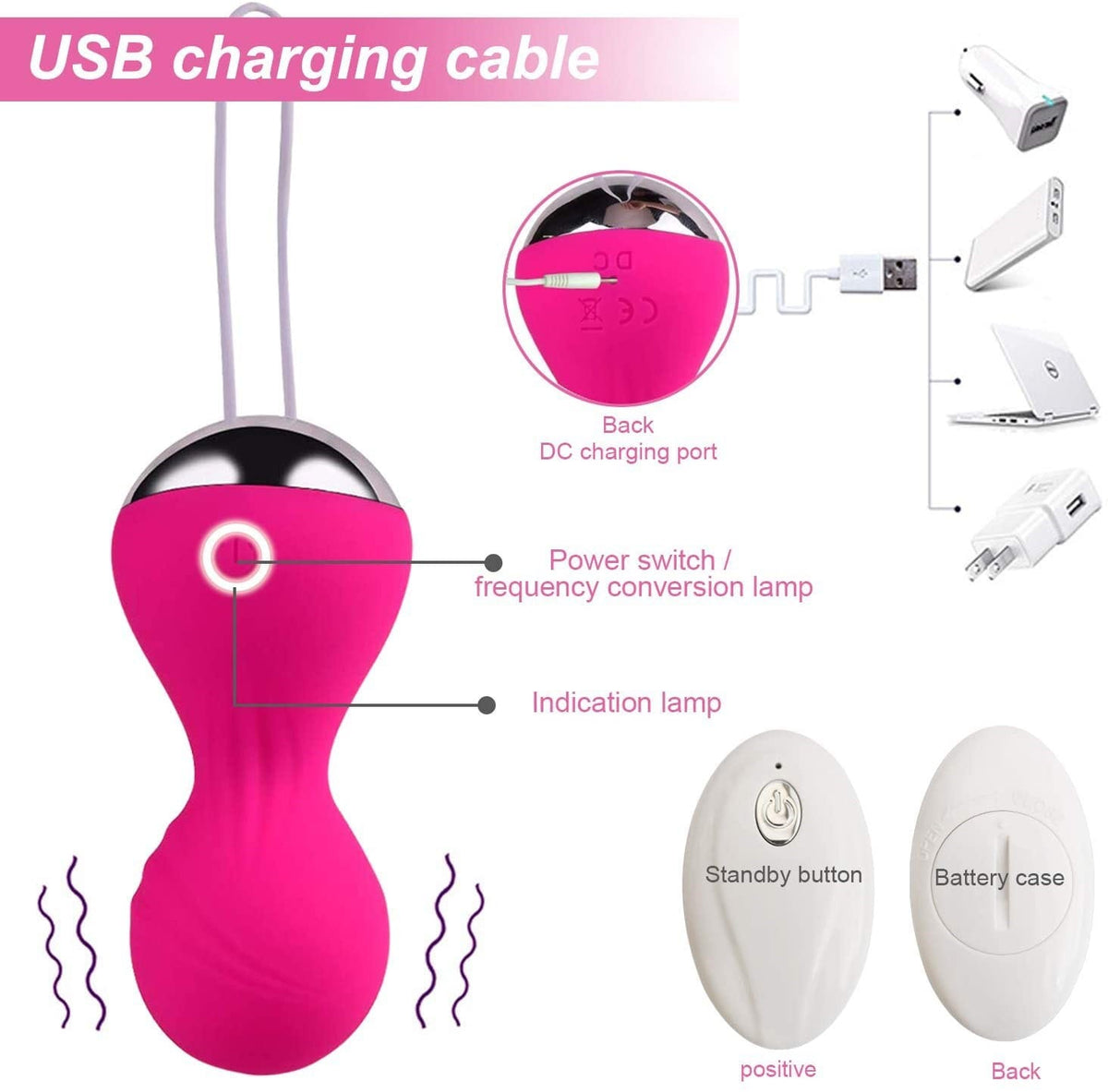 Kegel Exerciser Balls — Remote Controlled & Vibrating