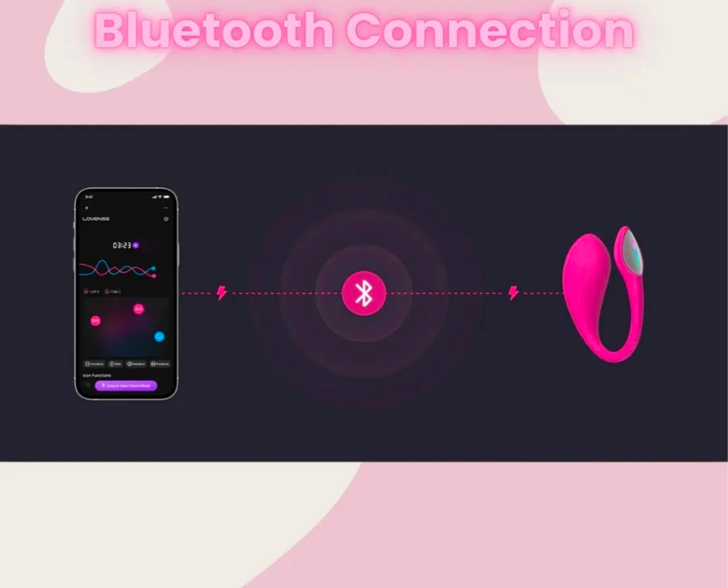 Lush 4 by Lovense – App-Controlled Wearable Vibrator.
