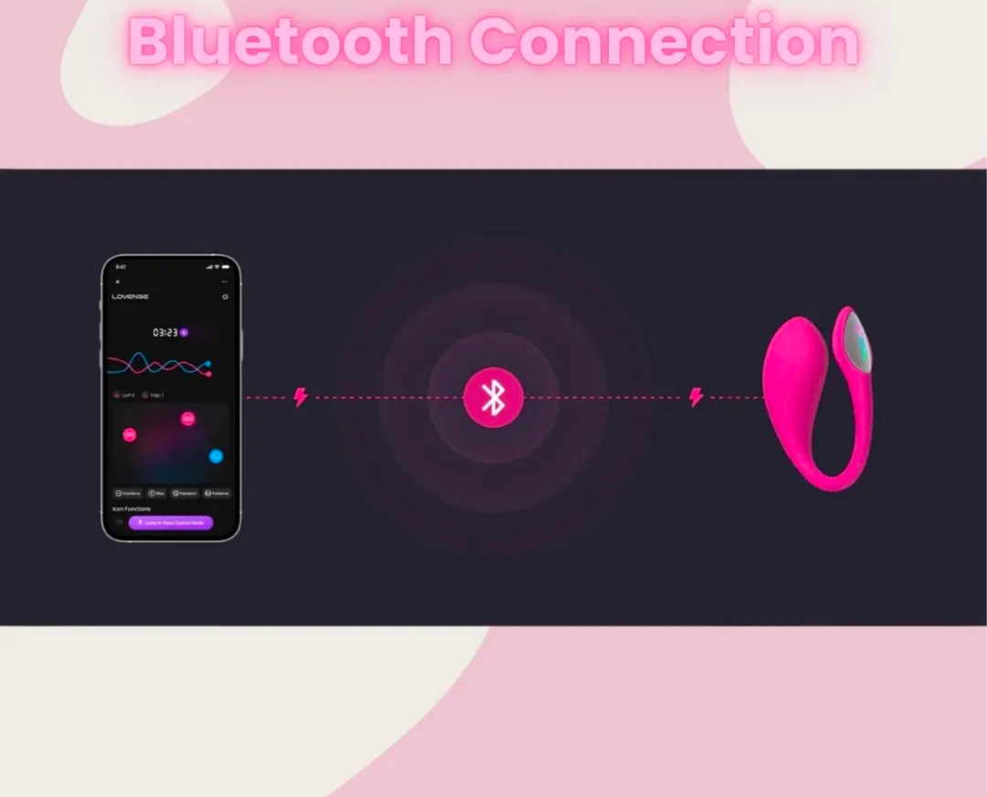 Lush 4 by Lovense – App-Controlled Wearable Vibrator.