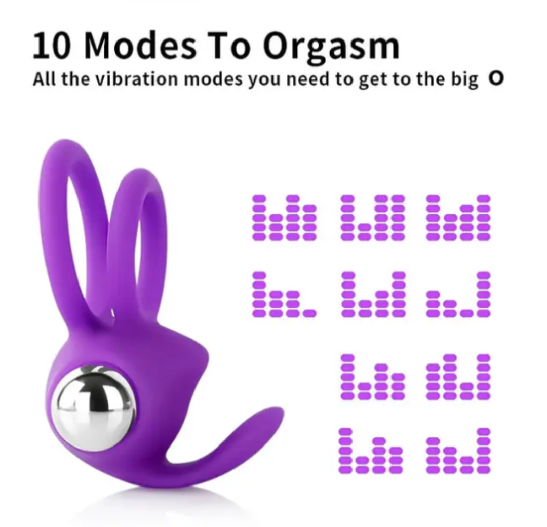 Vibrating Rabbit Cockring.(Rechargeable)